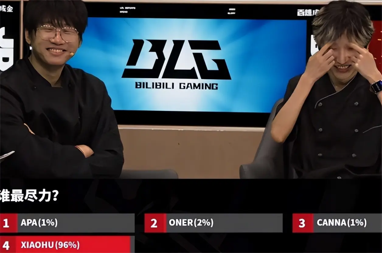 TheShy遭遇十五持续失利,瑞士队教练压力巨大!的简单介绍 TheShy遭遇十五持续失利,瑞士队教练压力巨大!的简单介绍